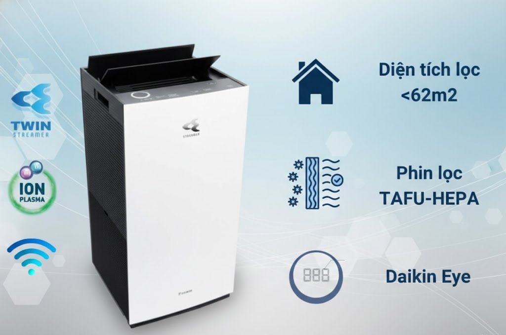 top 5 may loc kk cc 03